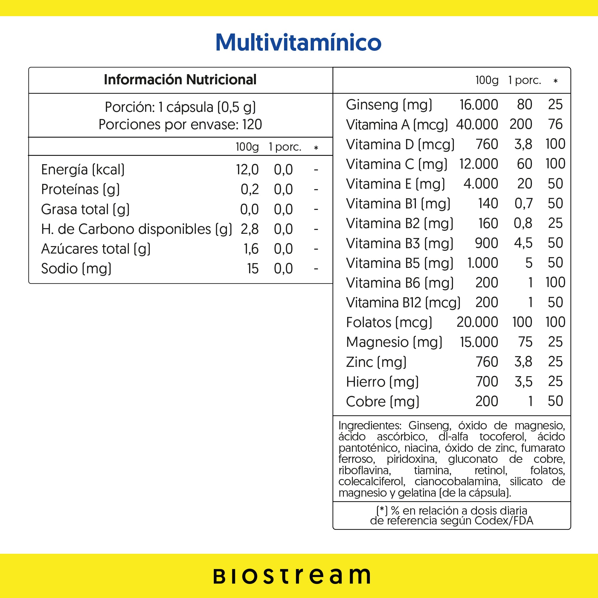 Multivitamínico 120 Cápsulas