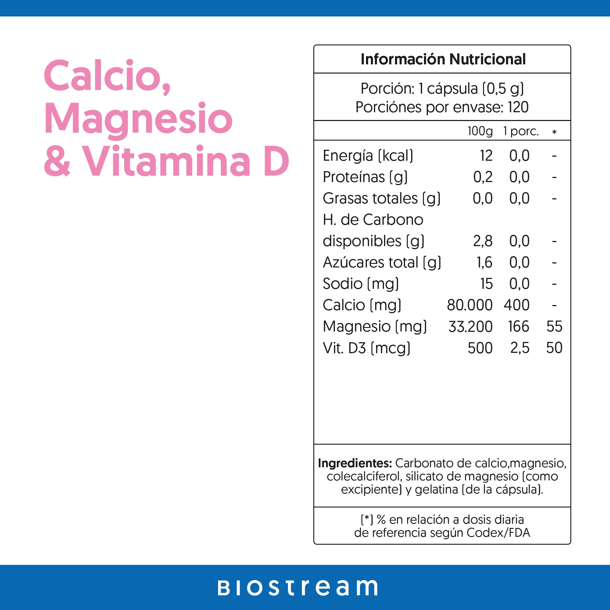 Calcio, Magnesio & Vitamina D 120 Cápsulas
