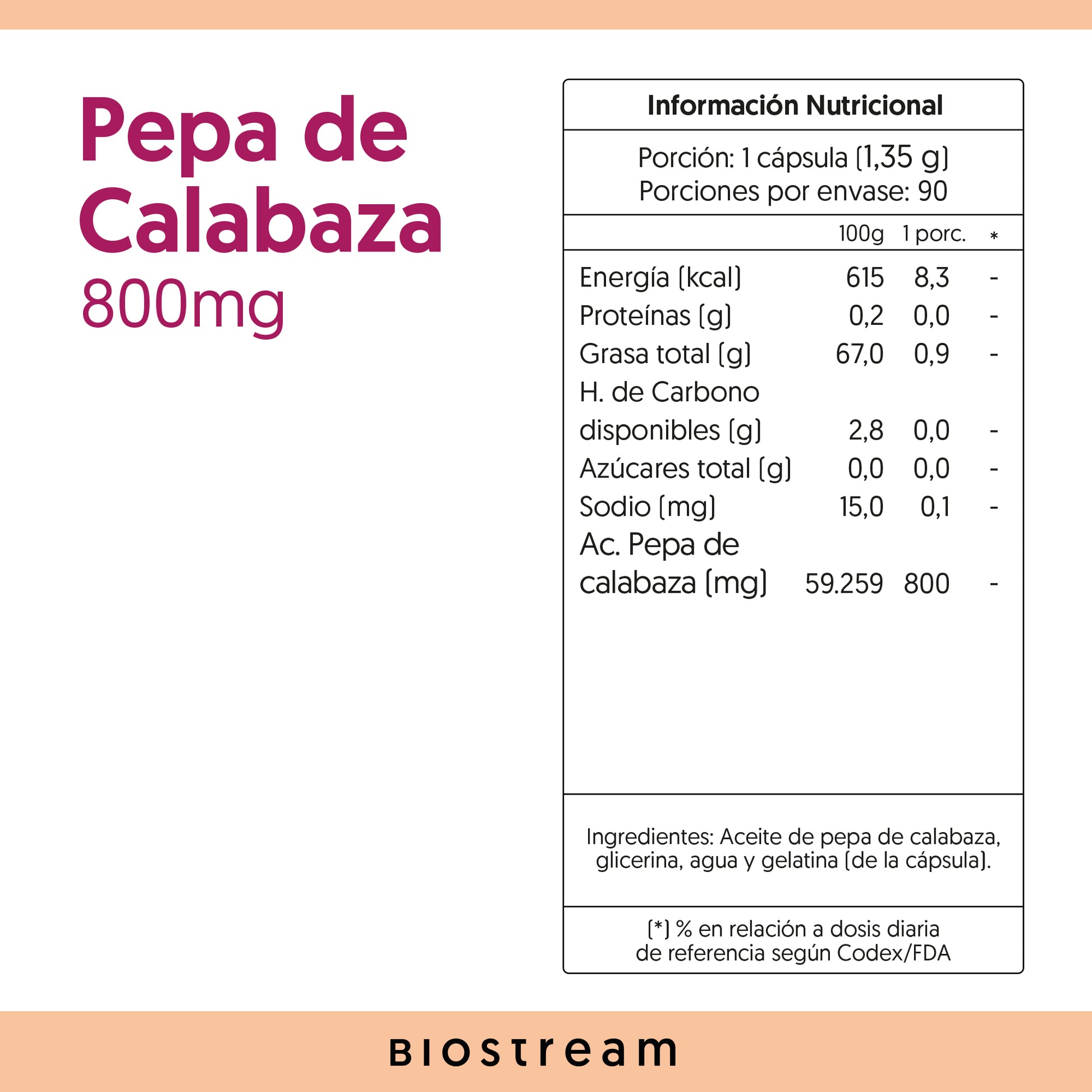 Pepa de Calabaza