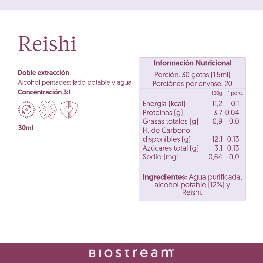 Hongo Reishi en Gotas - Ultra Concentrado 30ml