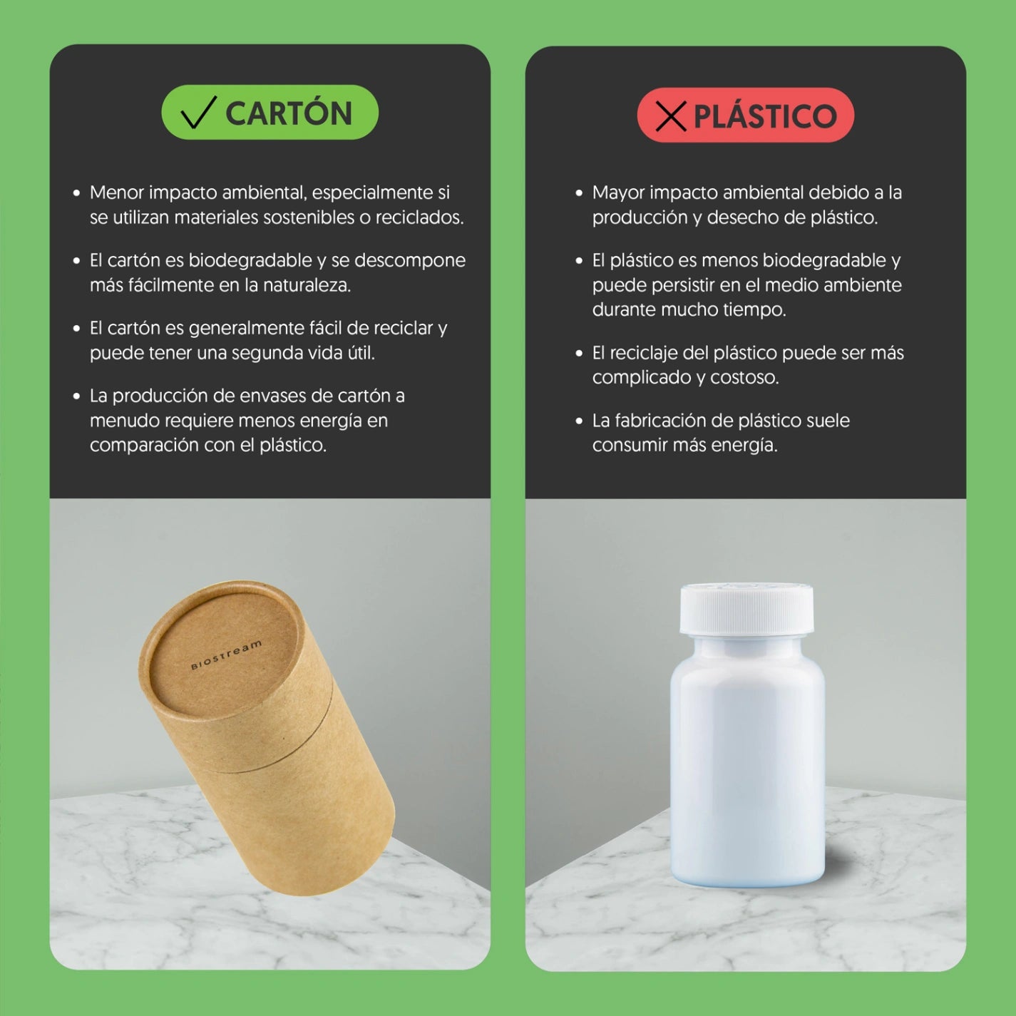 Aceite de Orégano 300mg 120 cápsulas blandas