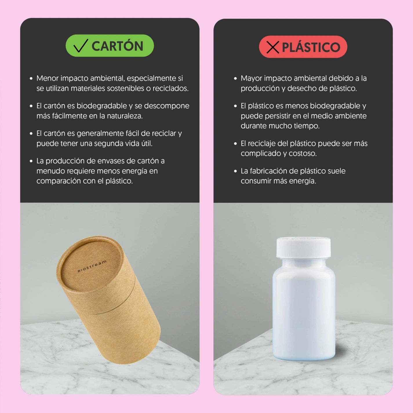 Ashwagandha + Reishi 500mg 120 cápsulas Vegana