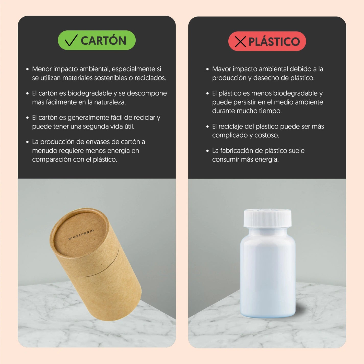 Citrato De Potasio 120 Cápsulas Vegano