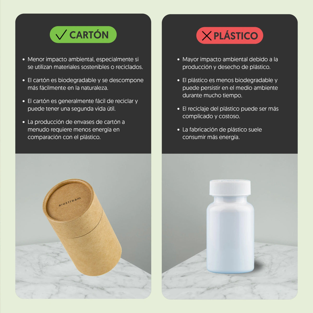 Hongo Cordyceps 400mg 120 Capsulas Vegano