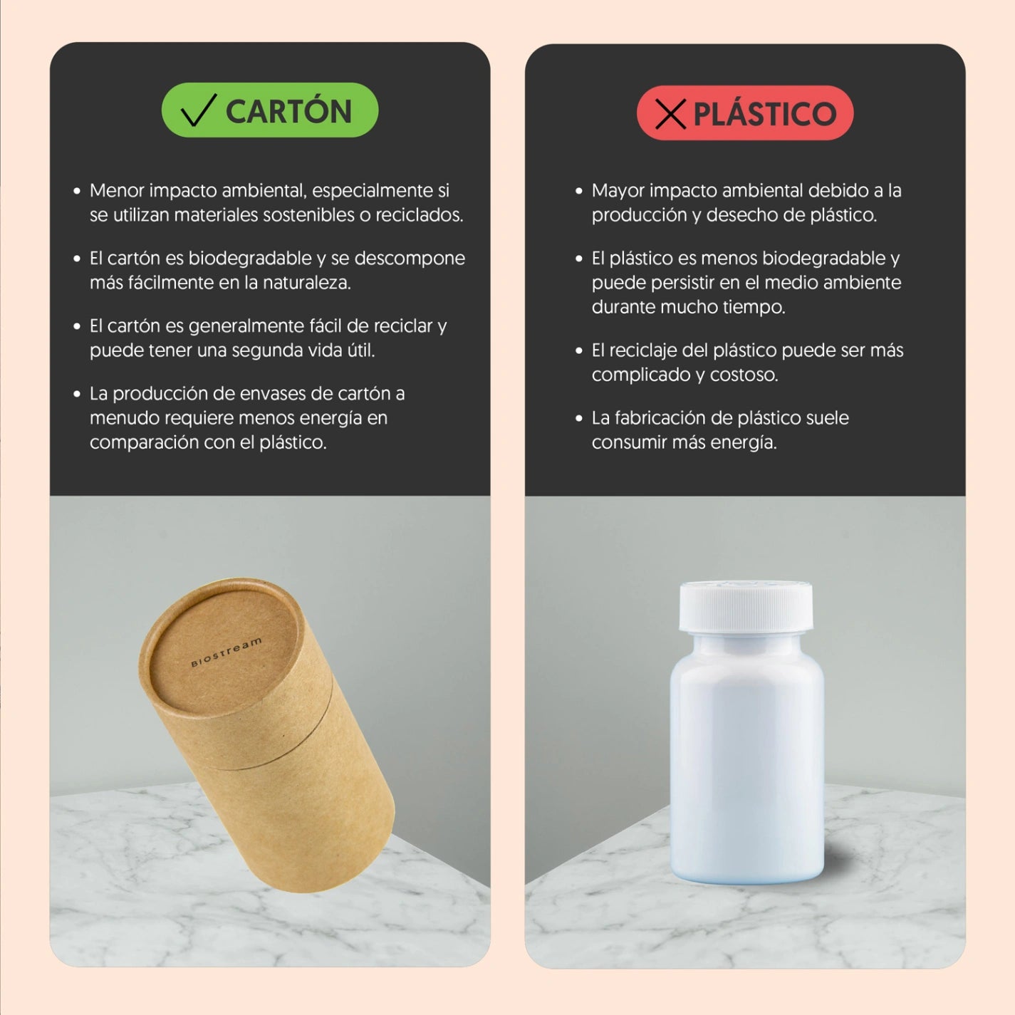 Cromo 200mcg 120 Cápsulas Vegano