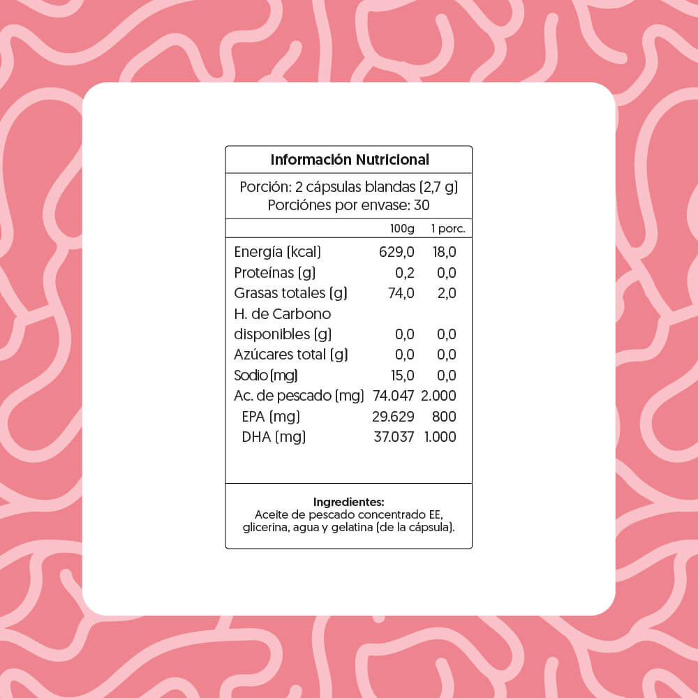 Omega 3 Ultra EPA 800mg + DHA 1000mg 60 cápsulas blandas