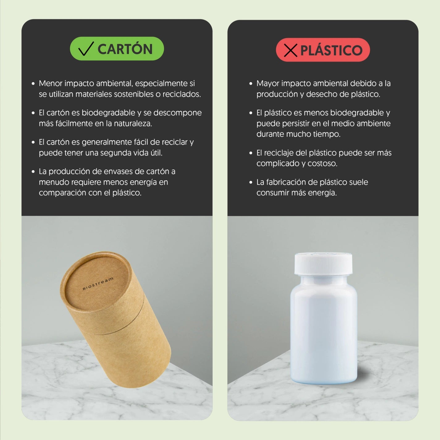 Magnesio Quelado 400mg 120 Cápsulas Vegano