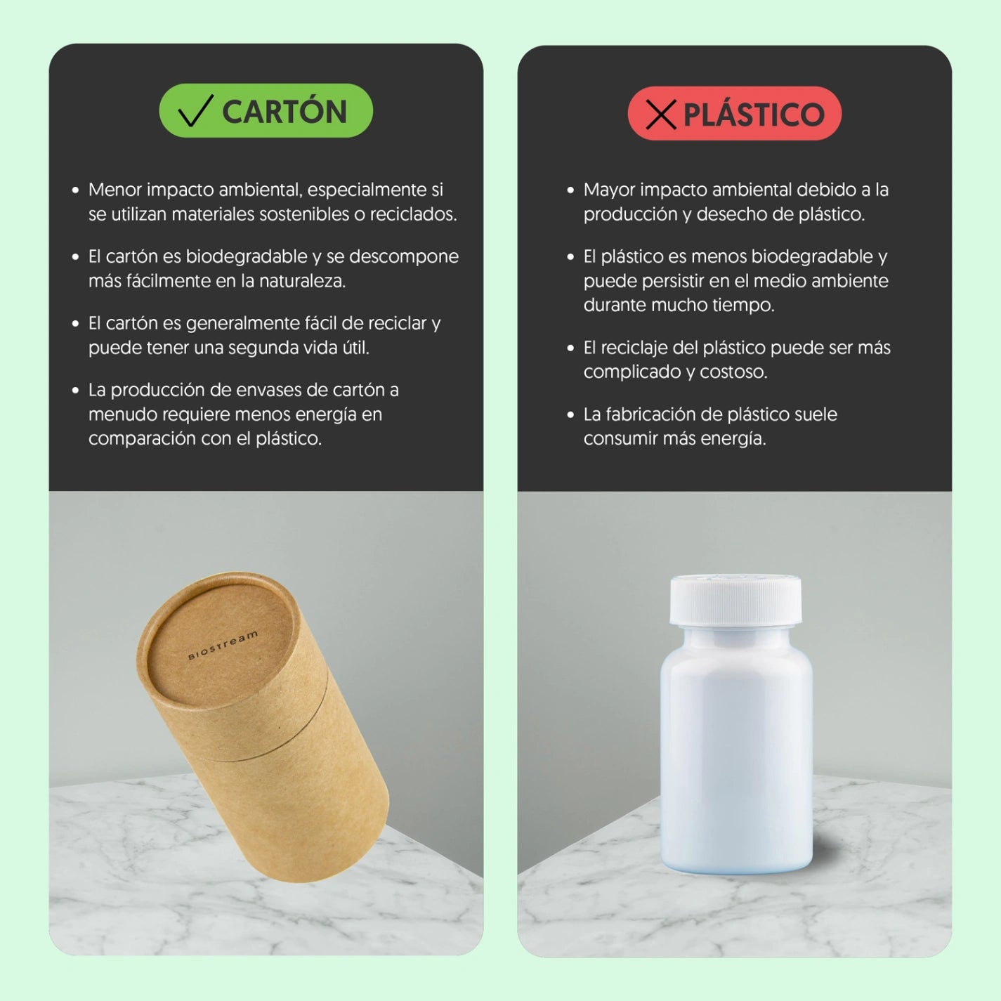 Melena de león, Cola de Pavo & Reishi 120 Cápsulas Vegano