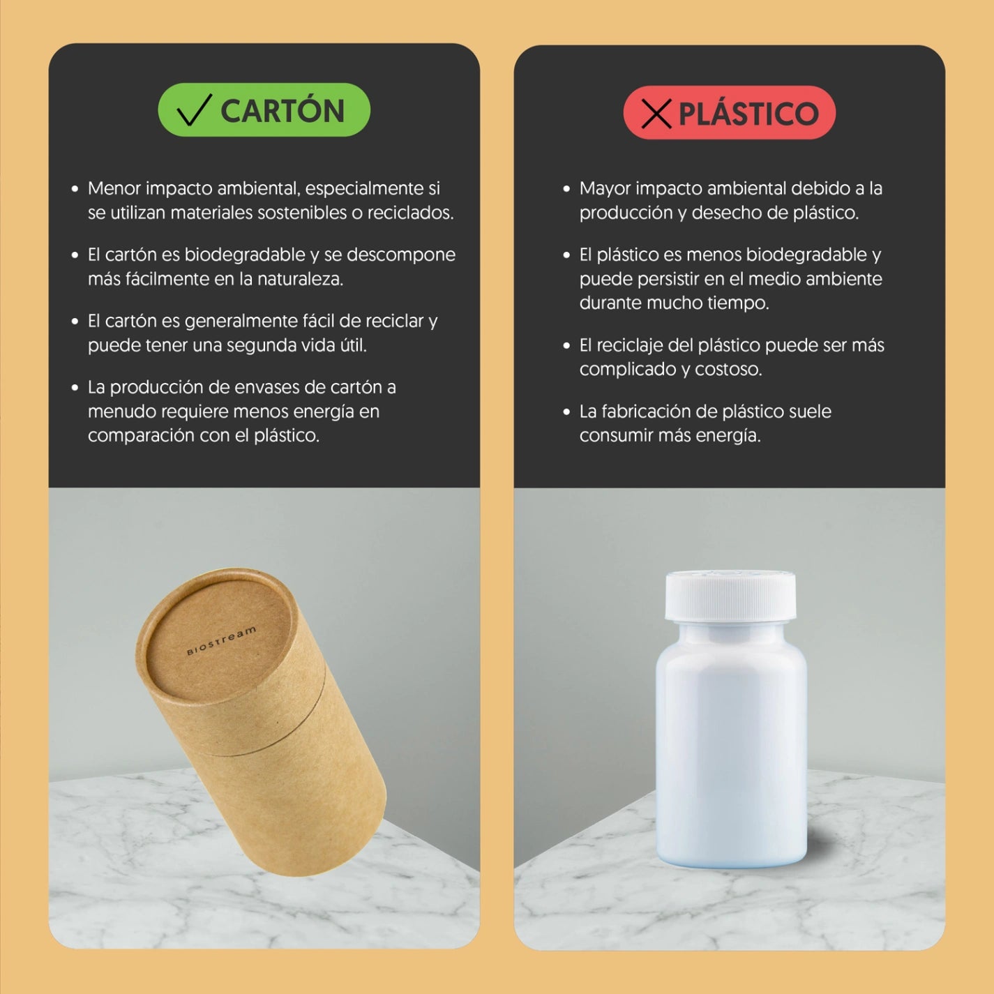Hongo Melena de León 400mg 120 Cápsulas Vegano