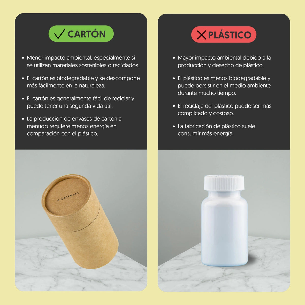 Hongo Melena de León en Gotas - Ultra Concentrado 30ml