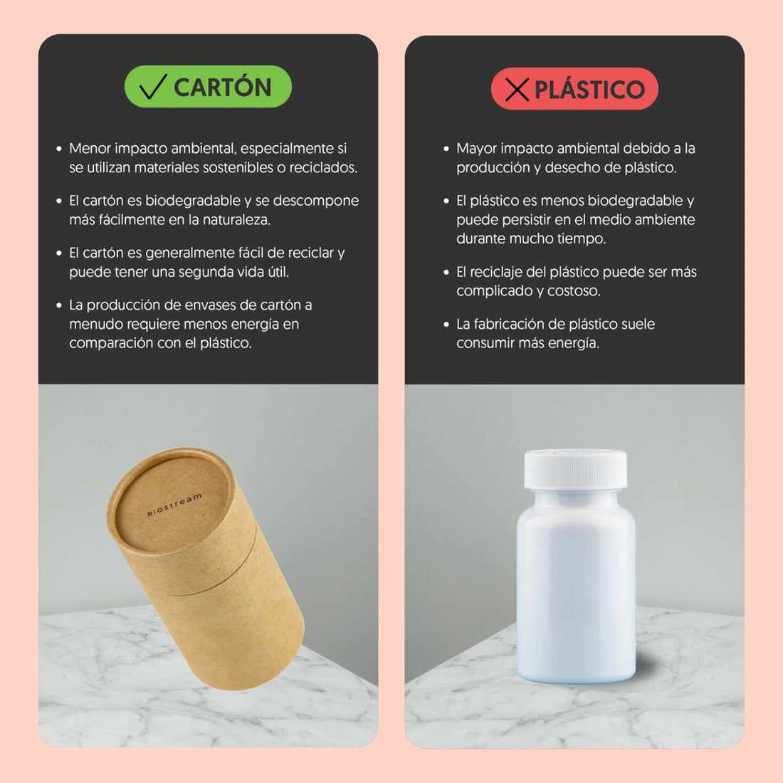 Vitaminas, minerales y energía para tu día