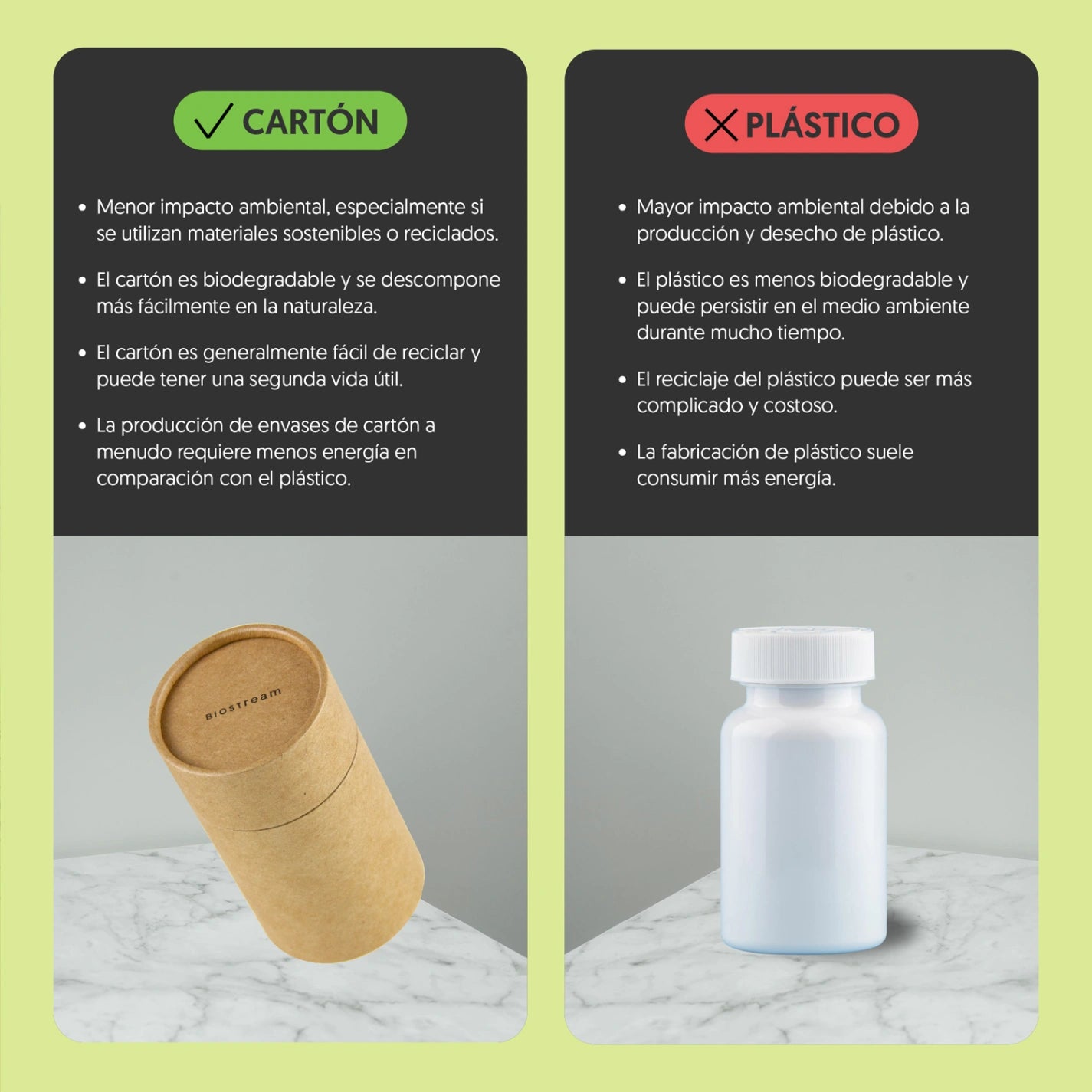 Multivitamínico Veggie 120 cápsulas Vegana