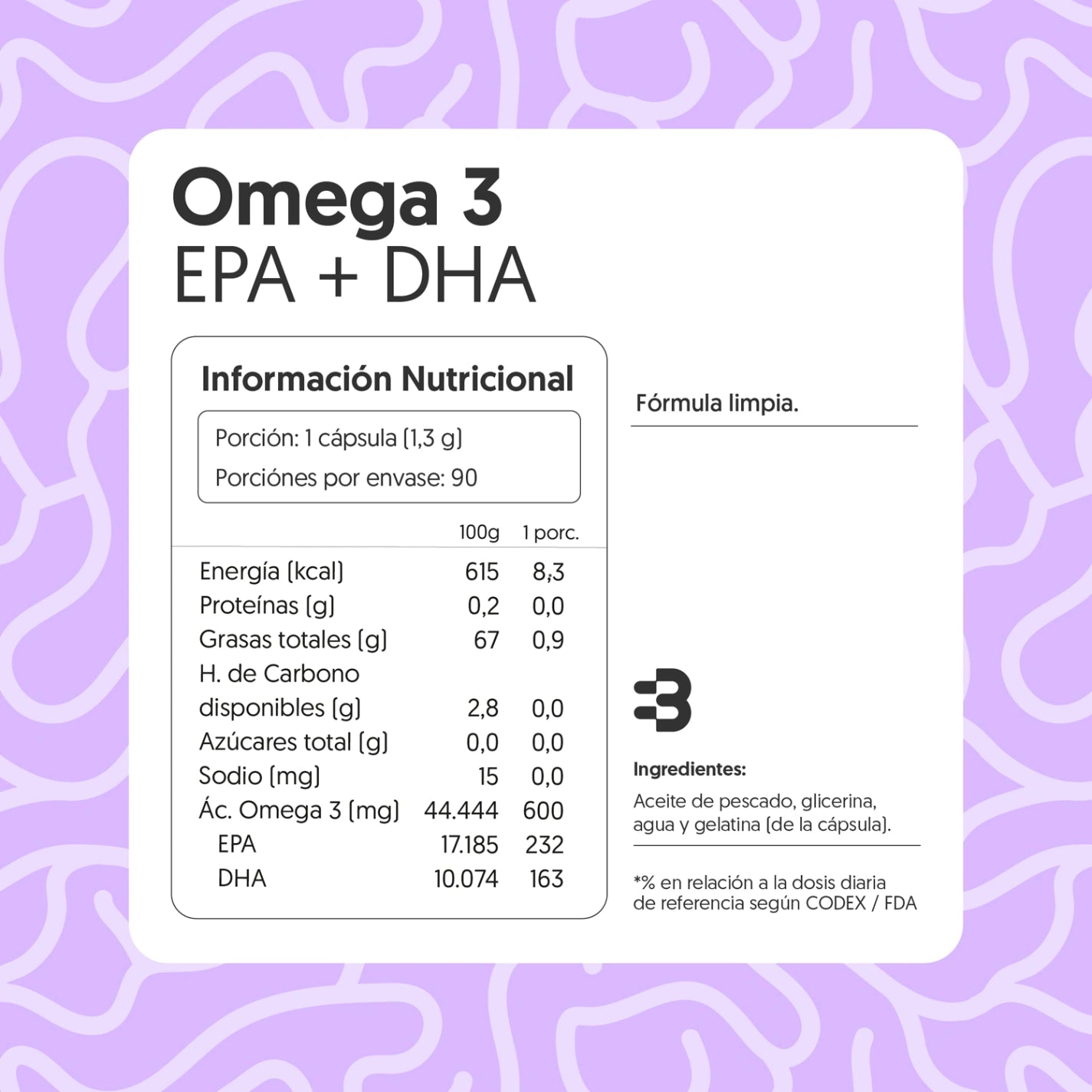 Omega 3 1000mg Epa + Dha 90 Cápsulas Blandas