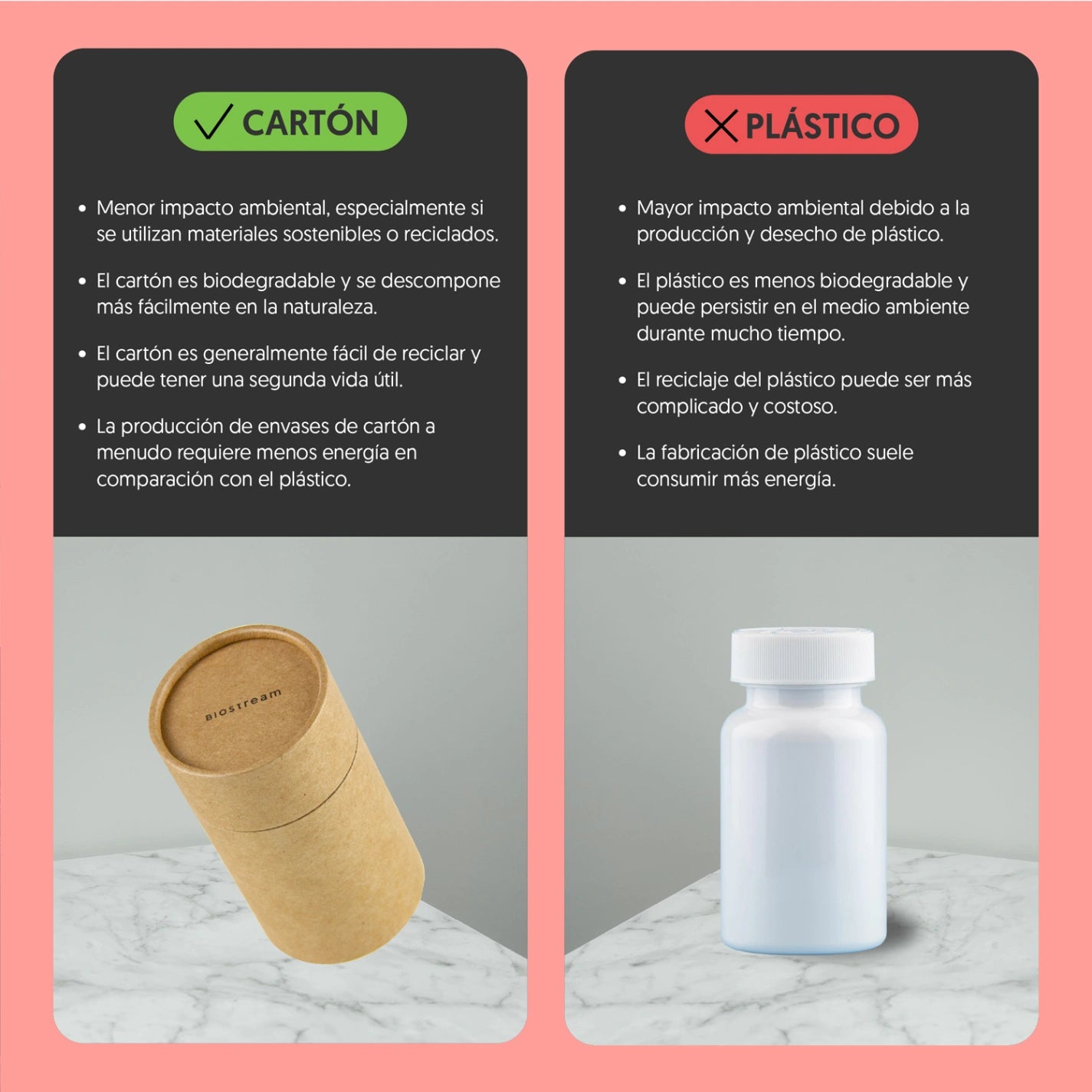 Omega 3 Vegano EPA 400mg + DHA 800mg 60 cápsulas blandas Vegana