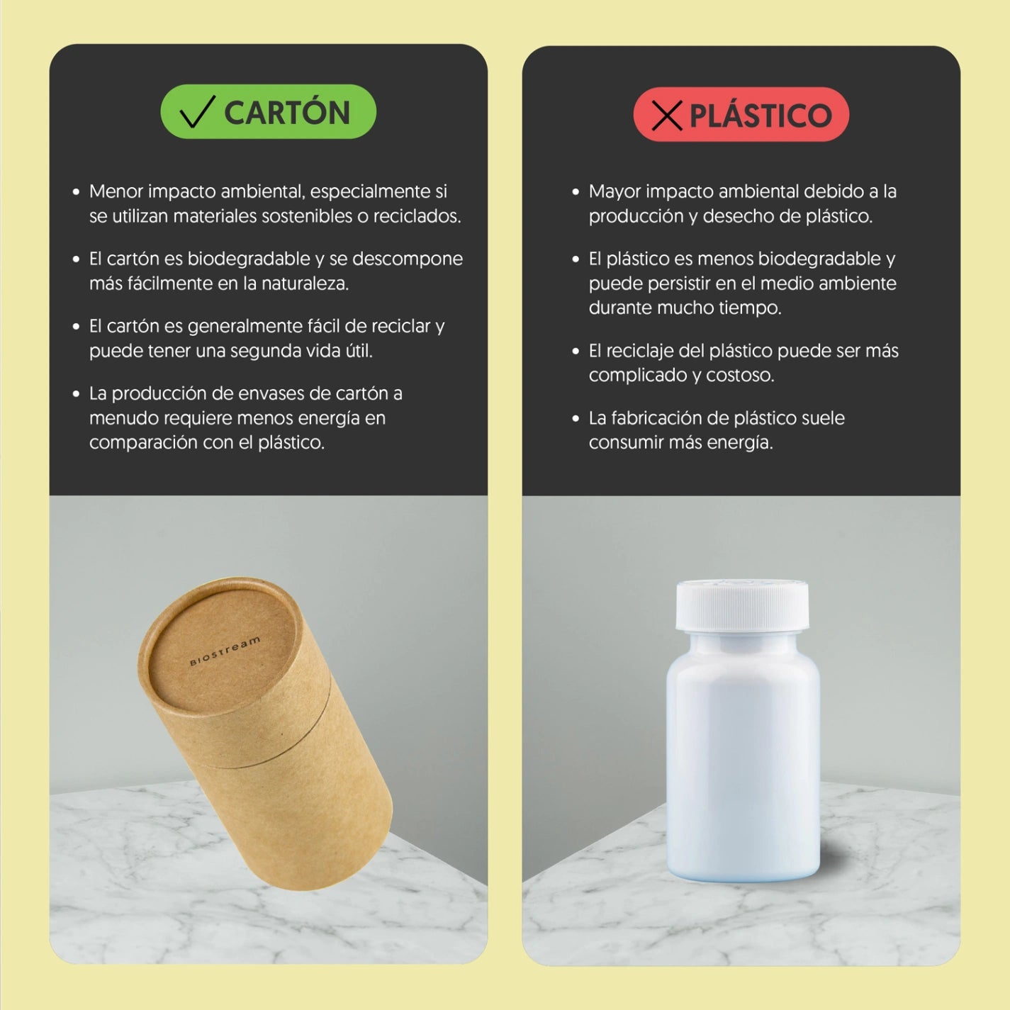 Penta Magnesio - Bisglicinato, Citrato, Malato, Taurato, L-Treonato 120 Cápsulas Vegano