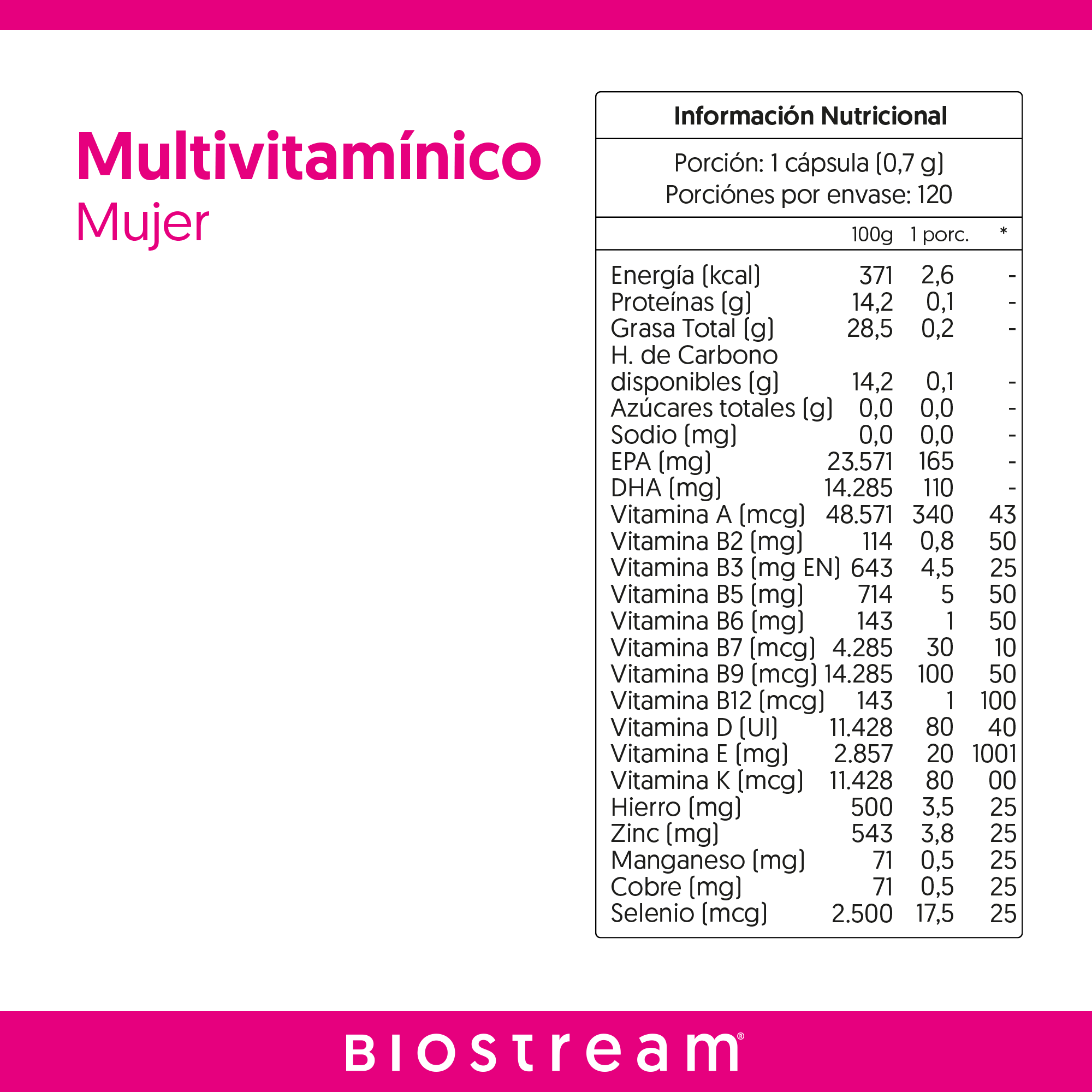 Multivitamina Bio Ritmo Multivitaminico natural | Biostream – Biostream.cl