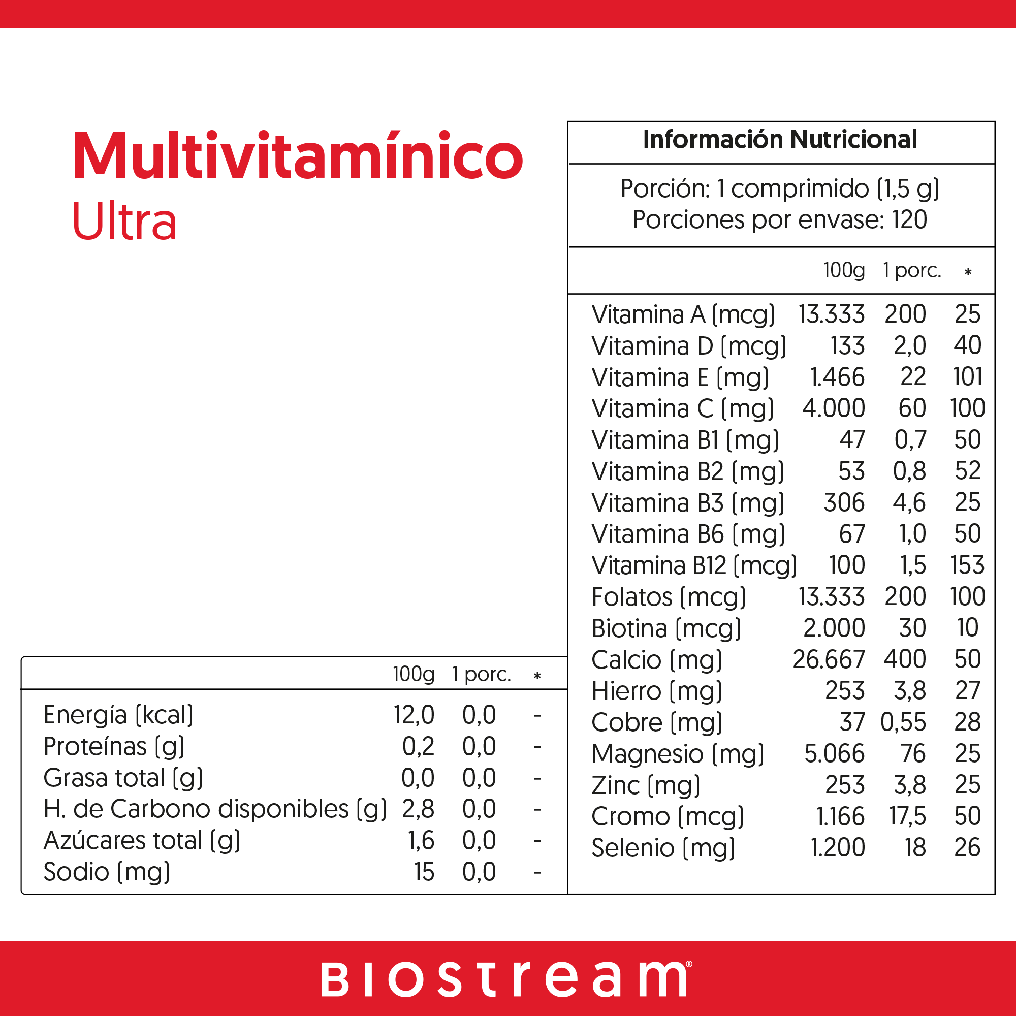 Multivitamíníco Ultra 120 Comprimidos Masticables