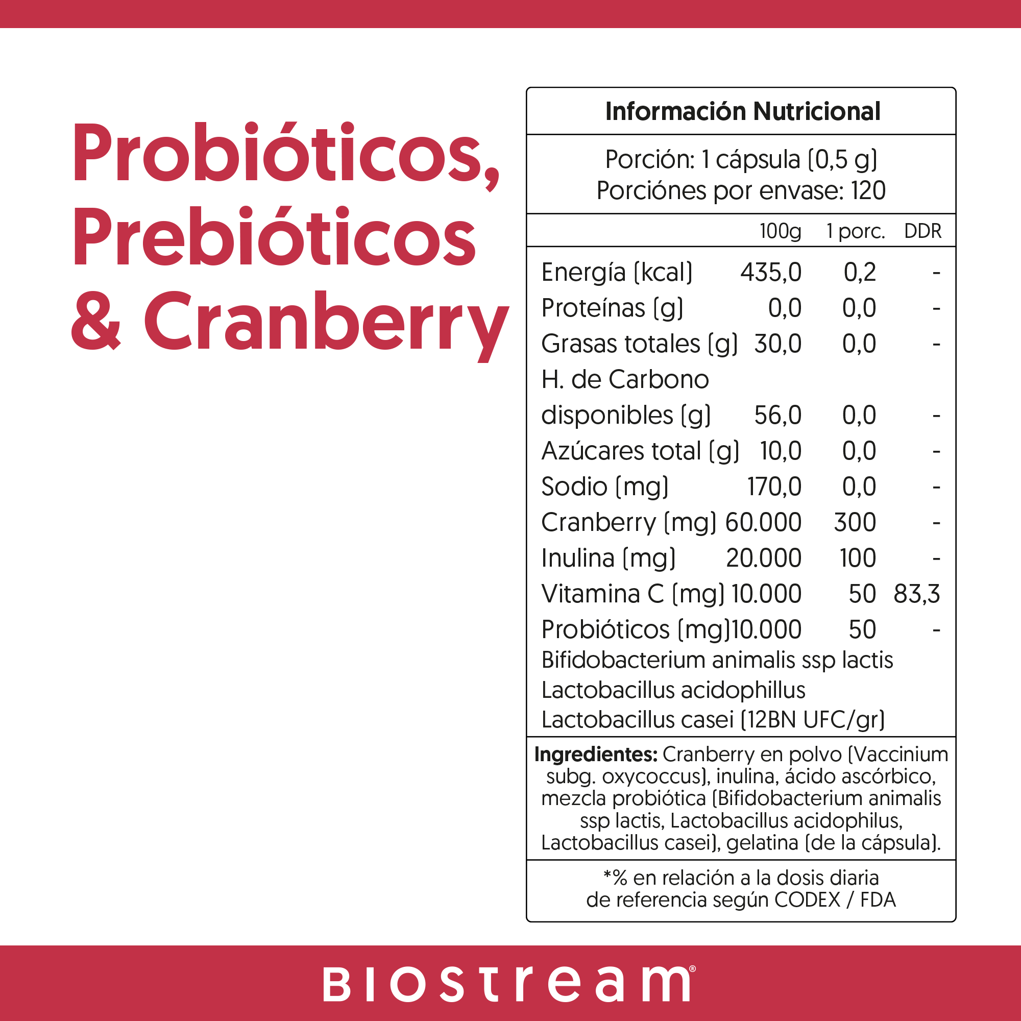 Probióticos, Prebióticos & Cranberry 120 Capsulas