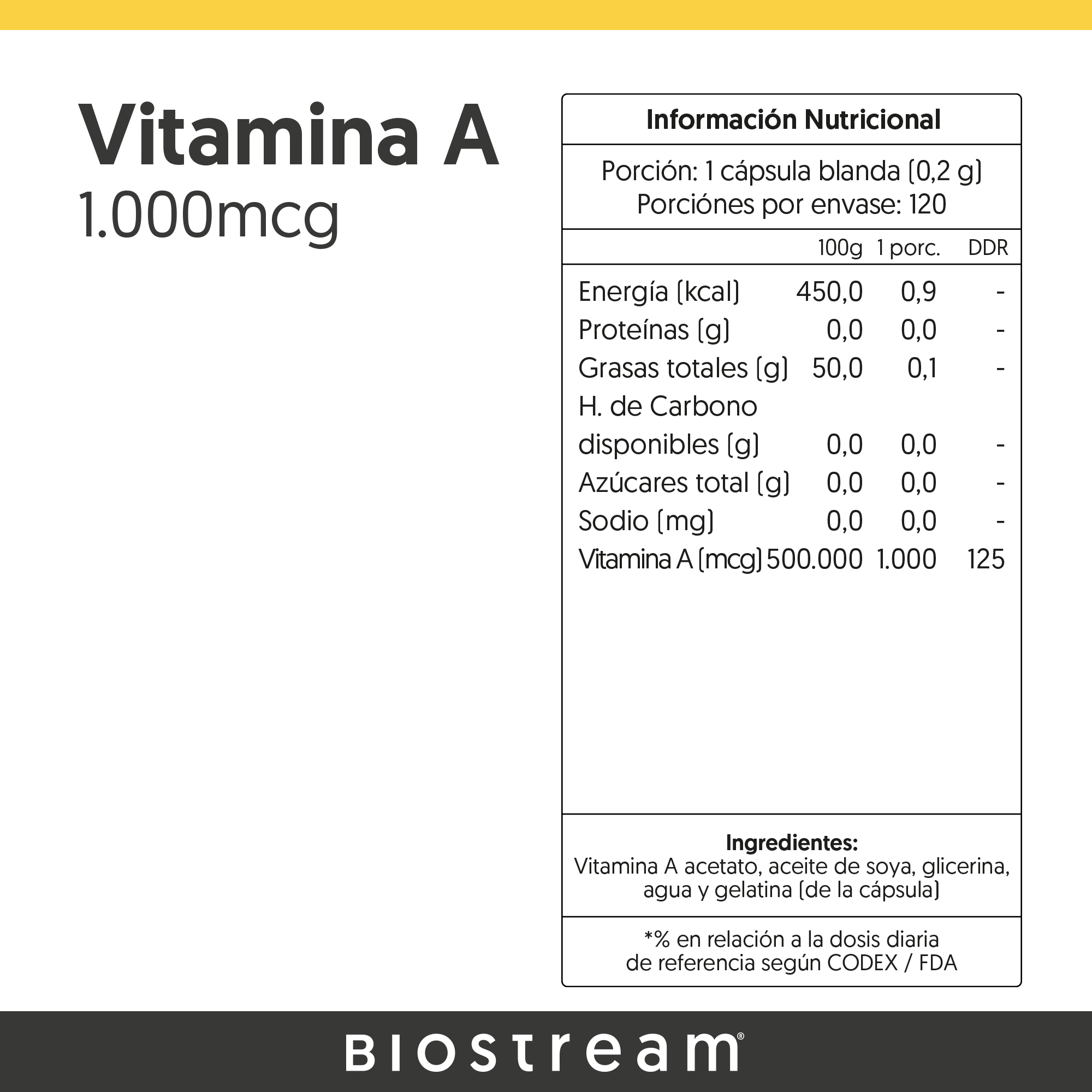 Vitamina A 1000mcg 120 Cápsulas Blandas