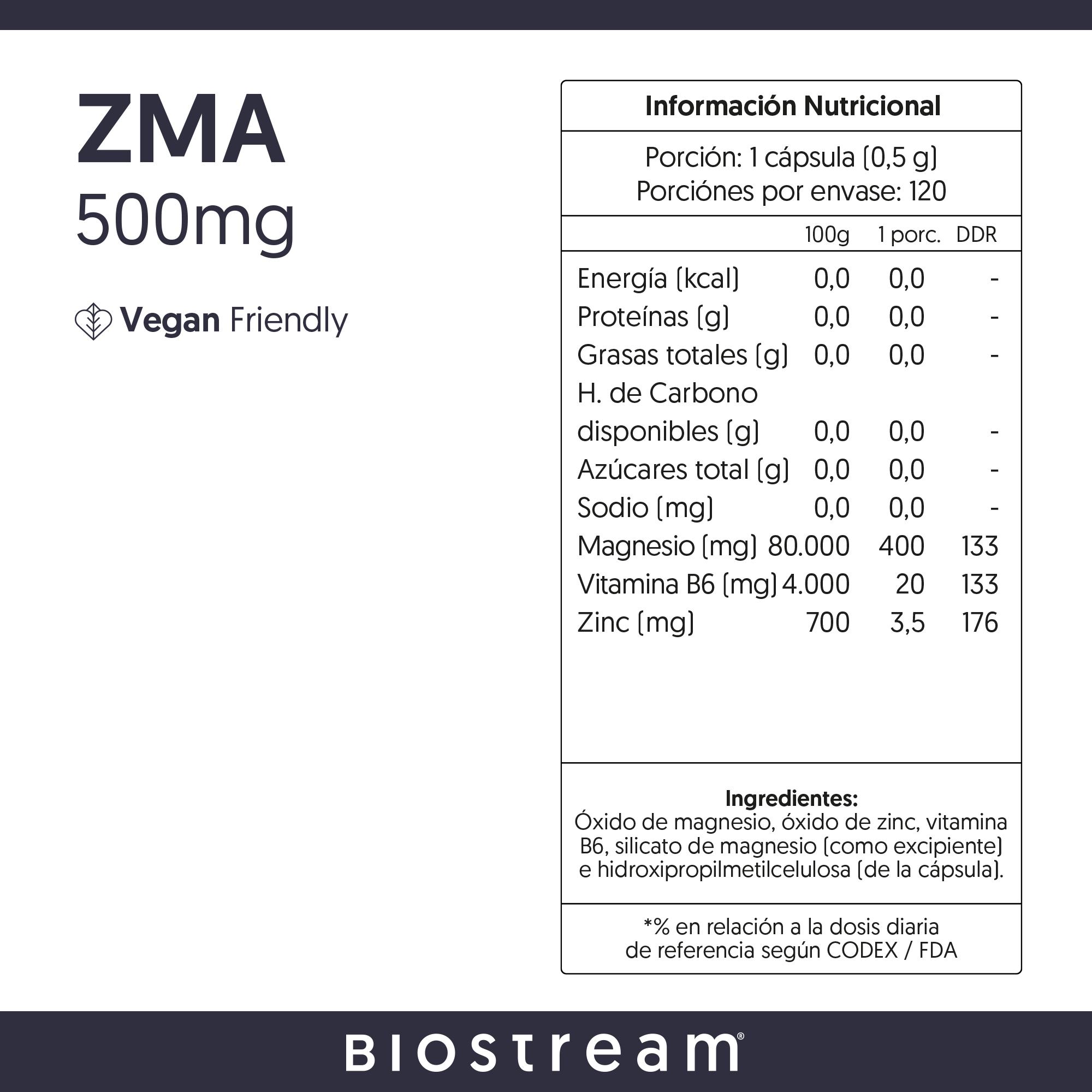 ZMA 500mg (Zinc, Magnesio, Vitamina B6) 120 Cápsulas Vegano