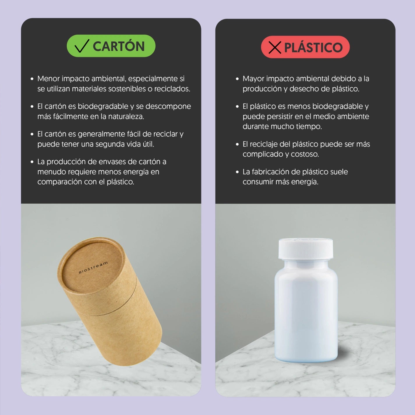 Probióticos Flora Digestiva 10 cepas, 15 billones UFC 120 cápsulas