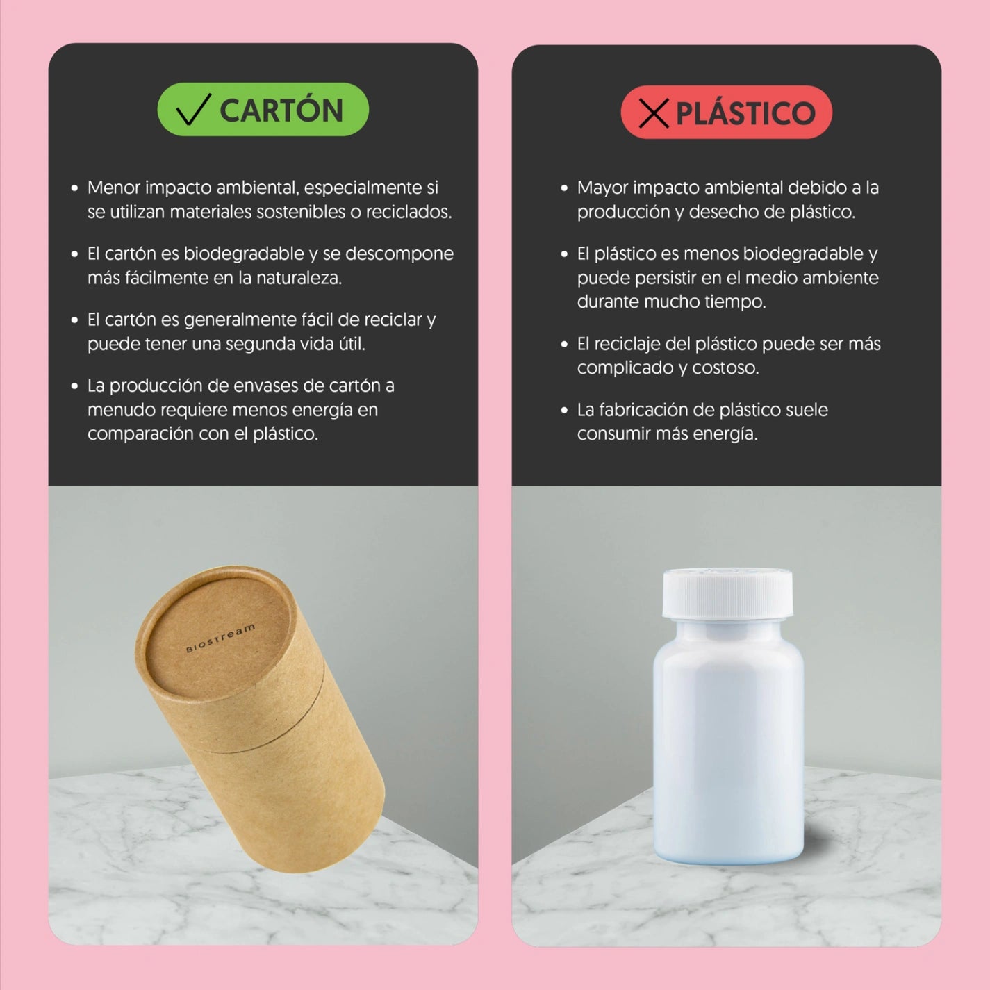 Hongo Reishi 400mg 120 Capsulas Vegano