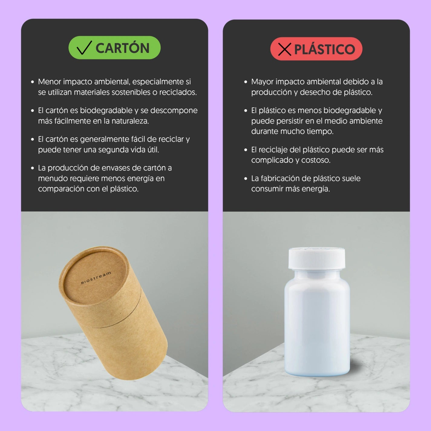 Hongo Reishi en Gotas - Ultra Concentrado 30ml