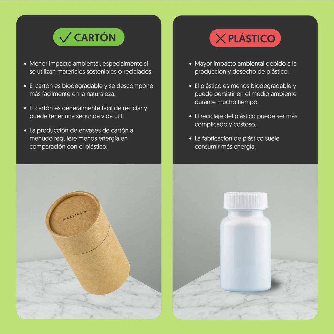 Sin magia: acompañan tu dieta y ejercicio