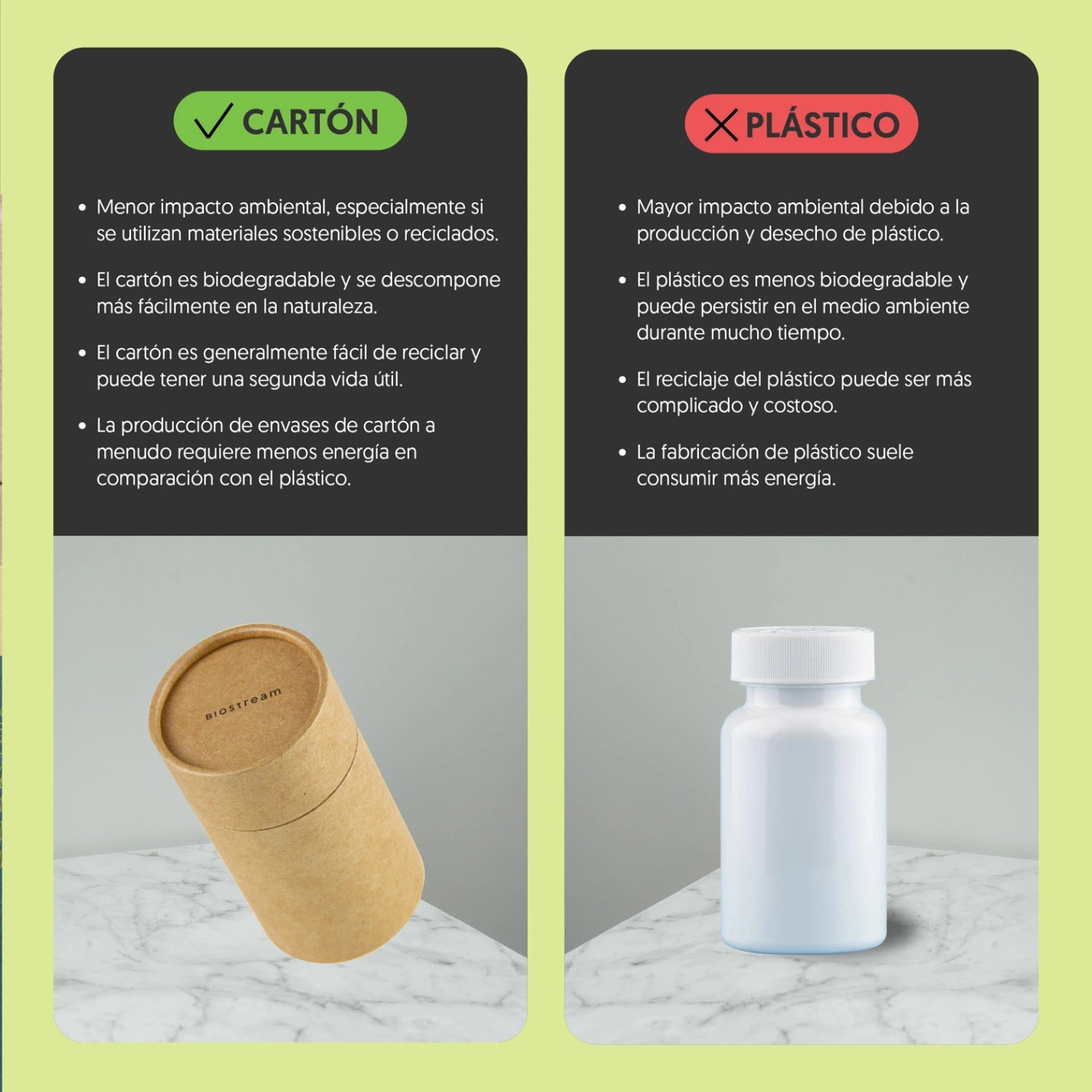 Vitamina D3 & K2 120 Cápsulas Vegano