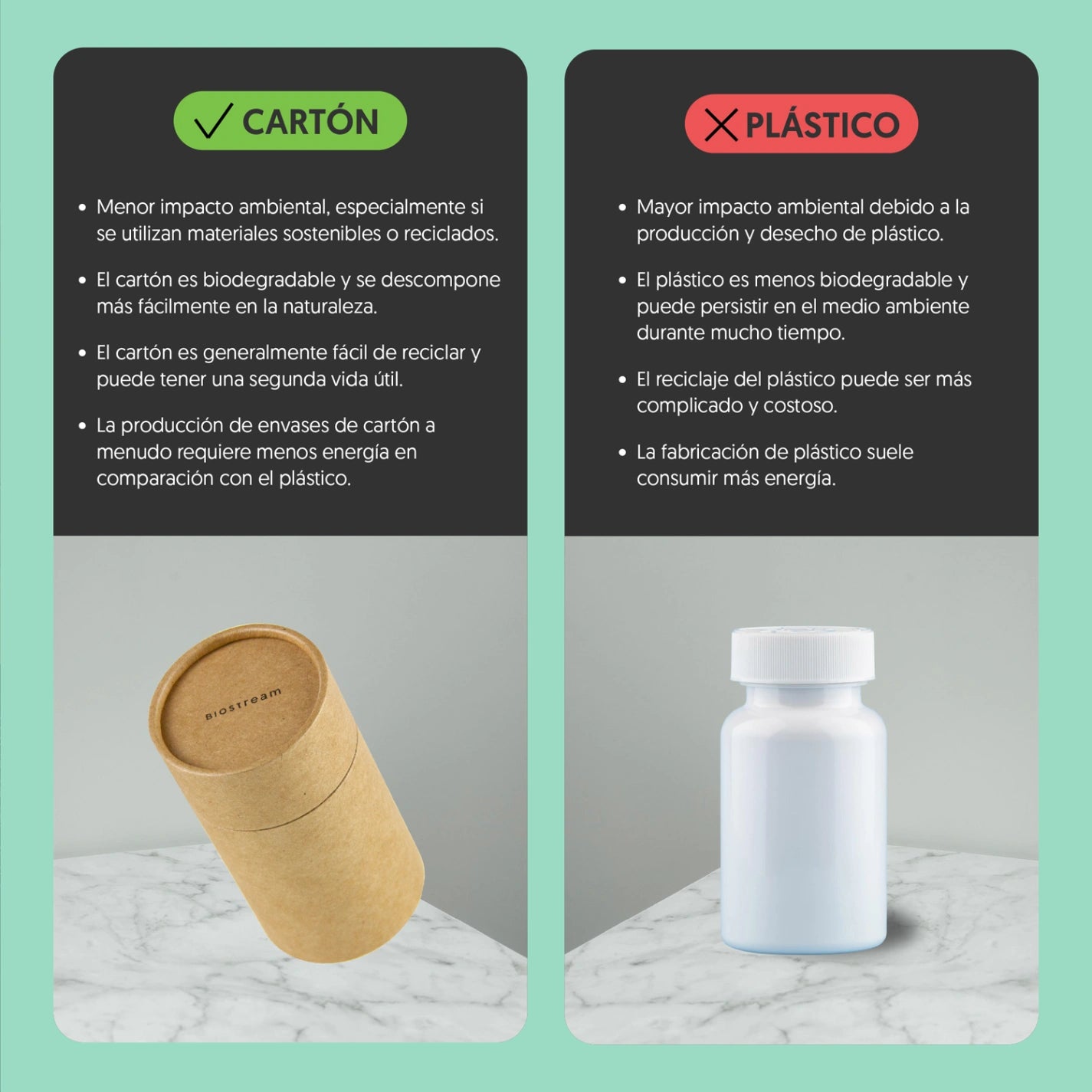 Vitamina E 400ui 120 Cápsulas