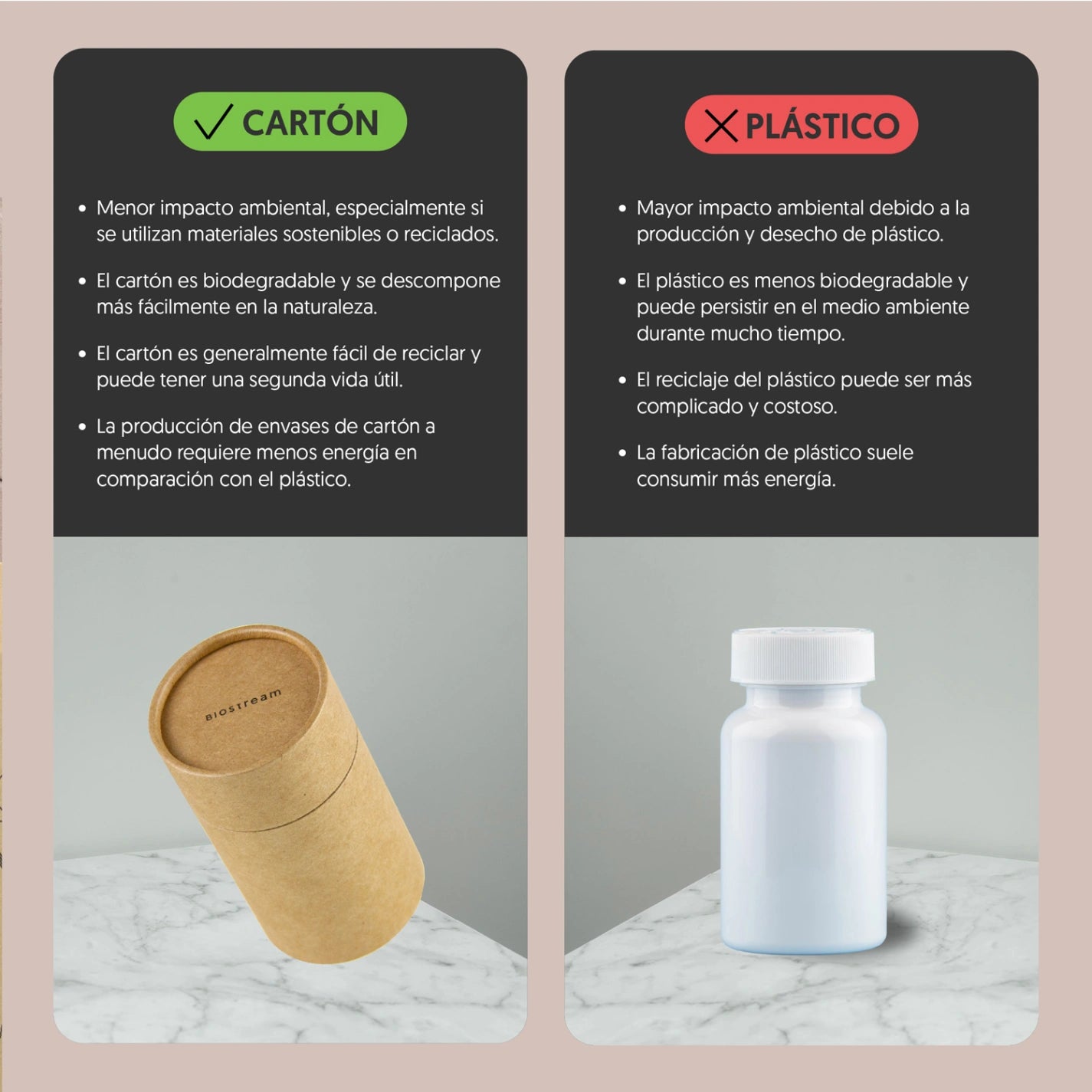 Vitamina K2 200mcg 120 Cápsulas Vegano